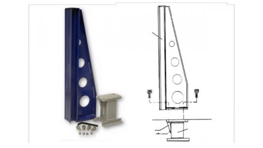 Stanchion System