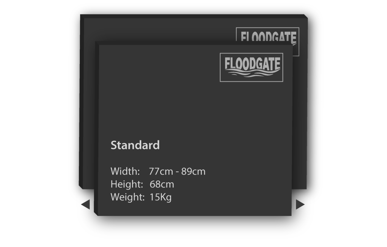 Floodgate Flood Barrier